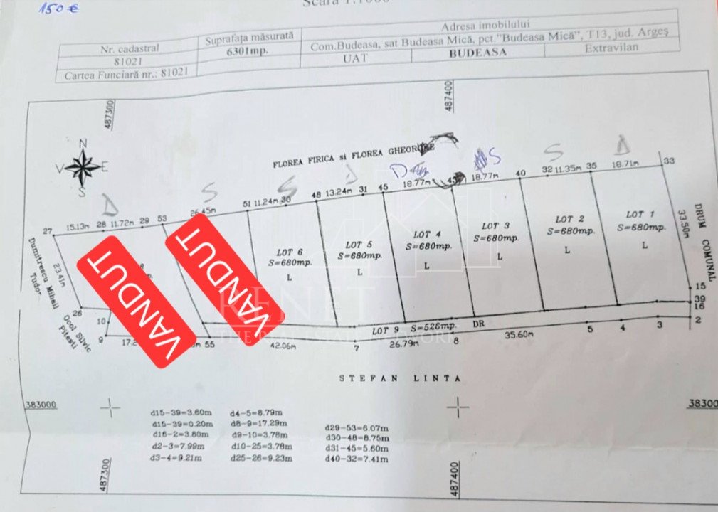 Teren de Vânzare, Budeasa Mica – Potrivit pentru Casă de Vacanță sau Investiție
