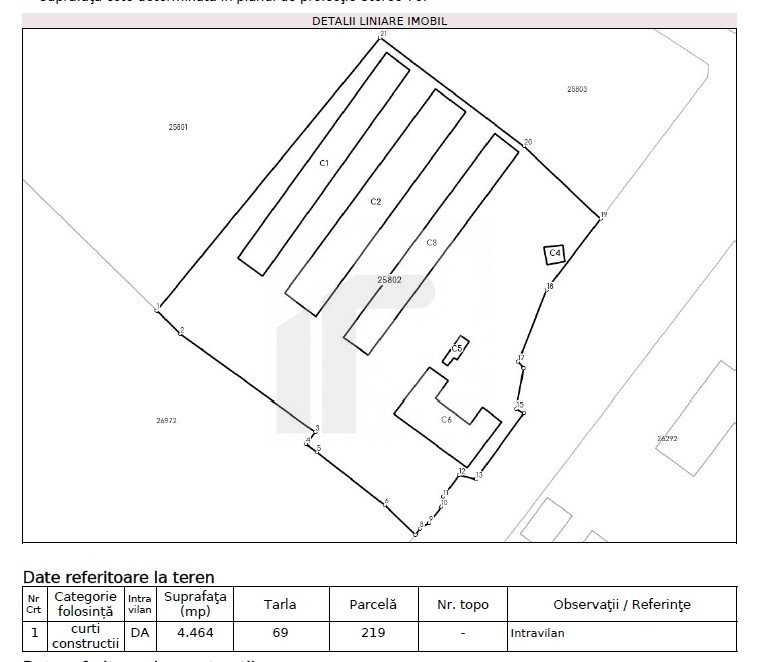 Teren 4464mp | 3 Hale | Birouri | Buda | Proximitate DN 1 si Parc Industrial