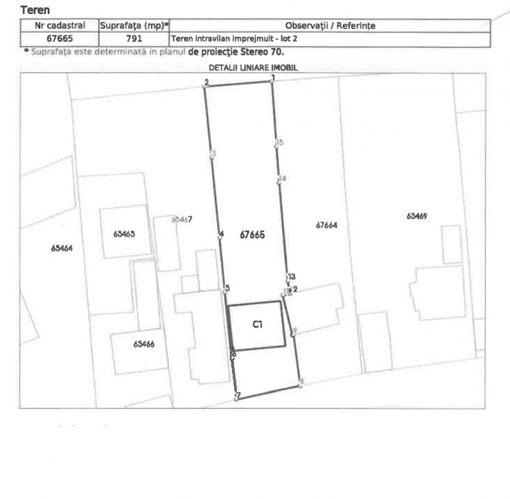 STEFANESTII DE JOS, CASA 95 MP, LOT 791 MP!