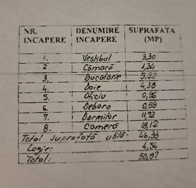 Apartament 2 camere, 50 mp, etaj 9/10, aproape de ParkLake și metrou
