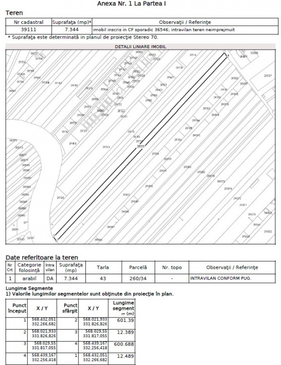 JOITA LOT 7344 MP 