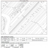 JOITA LOT 7344 MP 