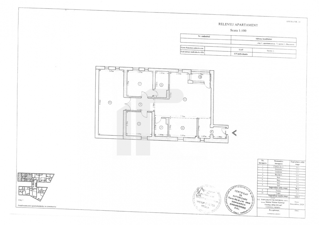 3 camere bloc nou, zona Nerva Traian, metrou Timpuri Noi