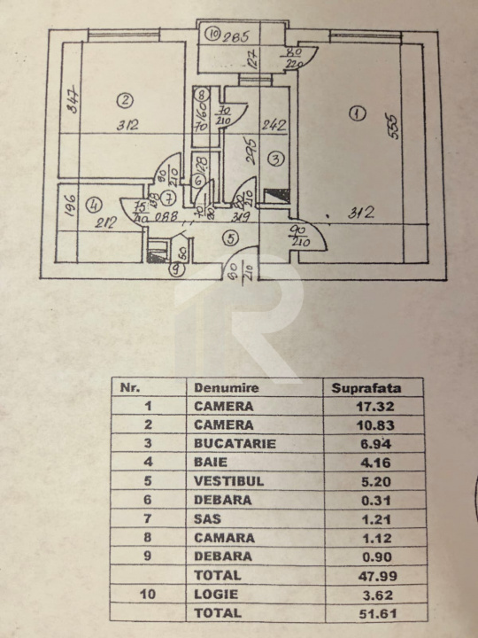 2 camere prima inchiriere, Margeanului Rahova, cu loc de parcare !